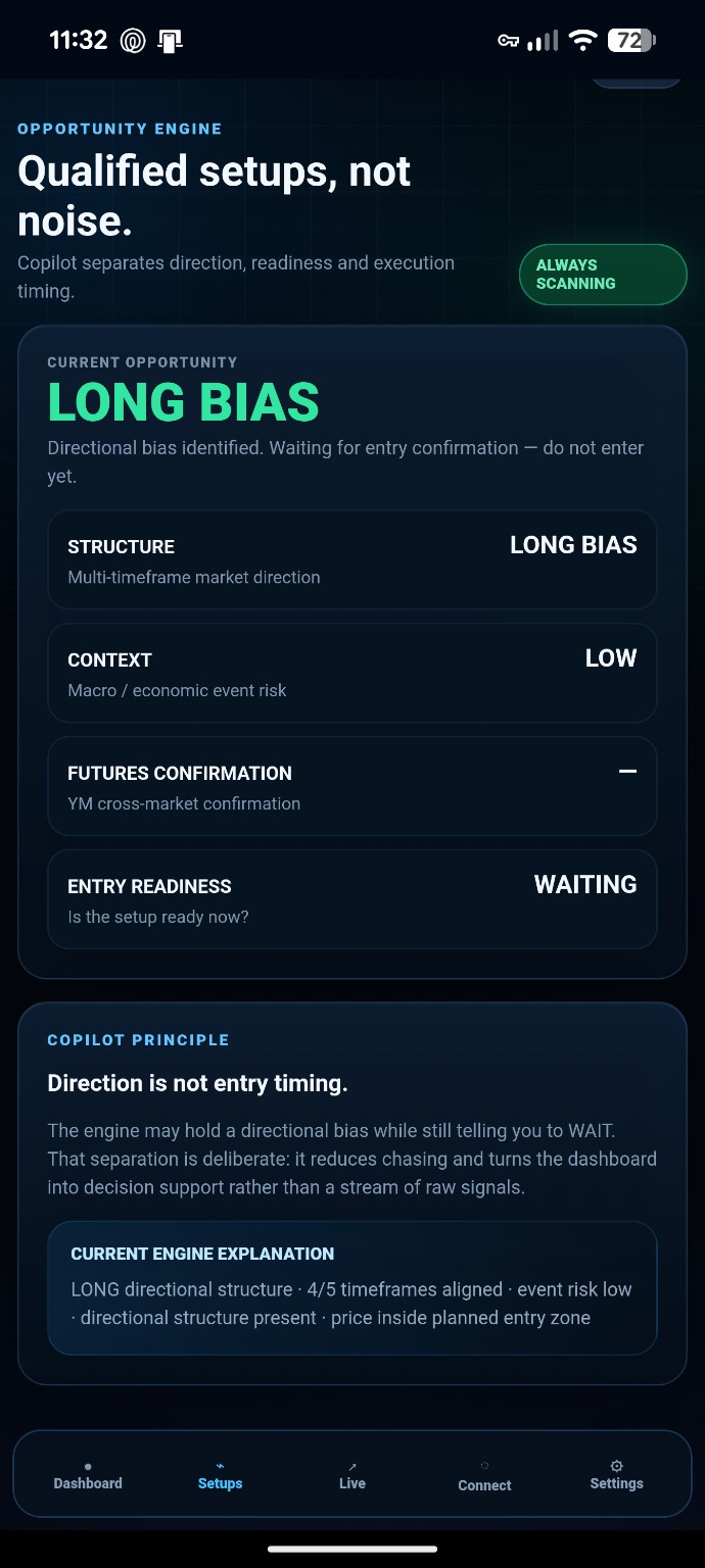 US30 Copilot opportunity engine